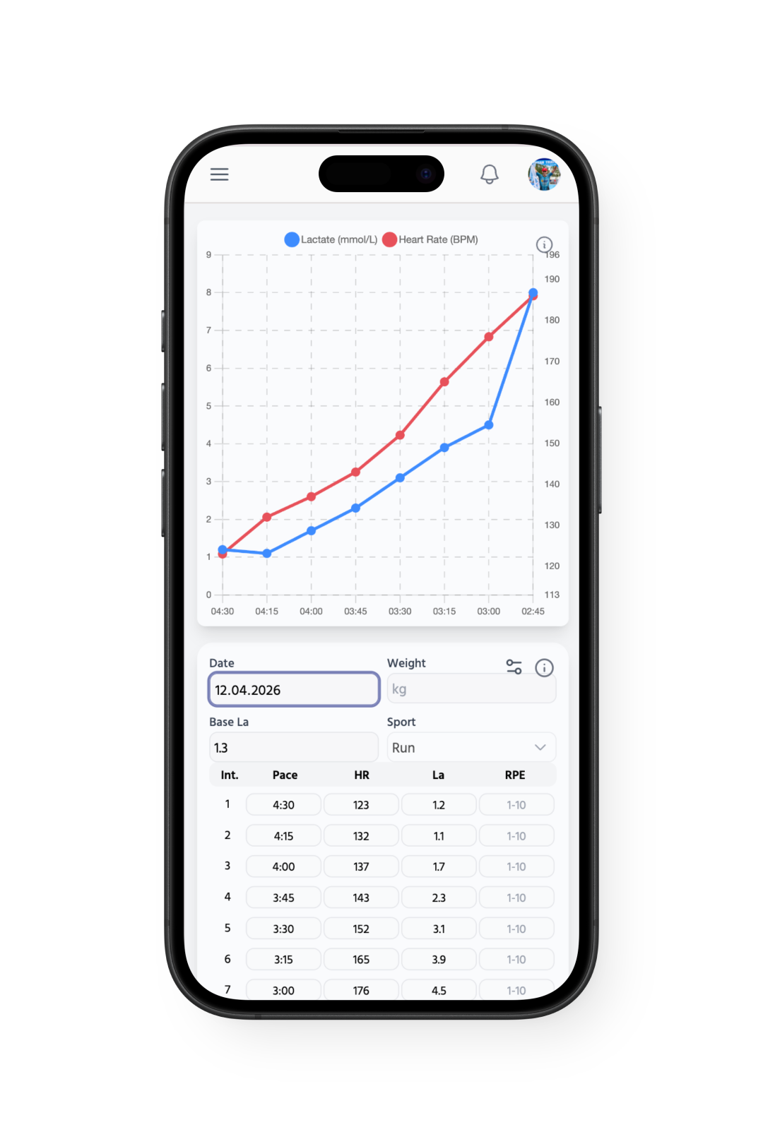 LaChart iOS — Live recording