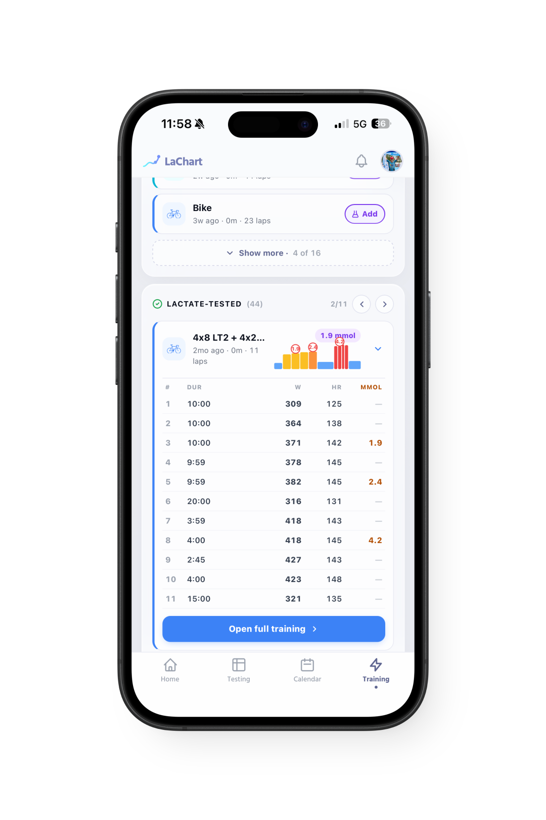 LaChart iOS — Per-interval data