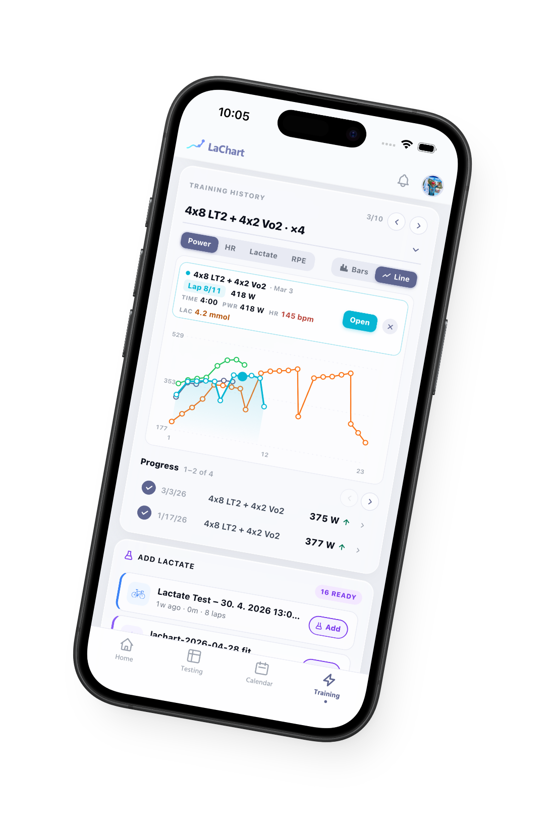 LaChart iOS — today's training