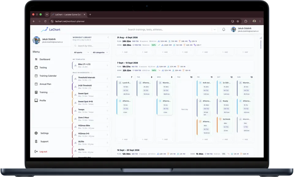 LaChart Workout planner