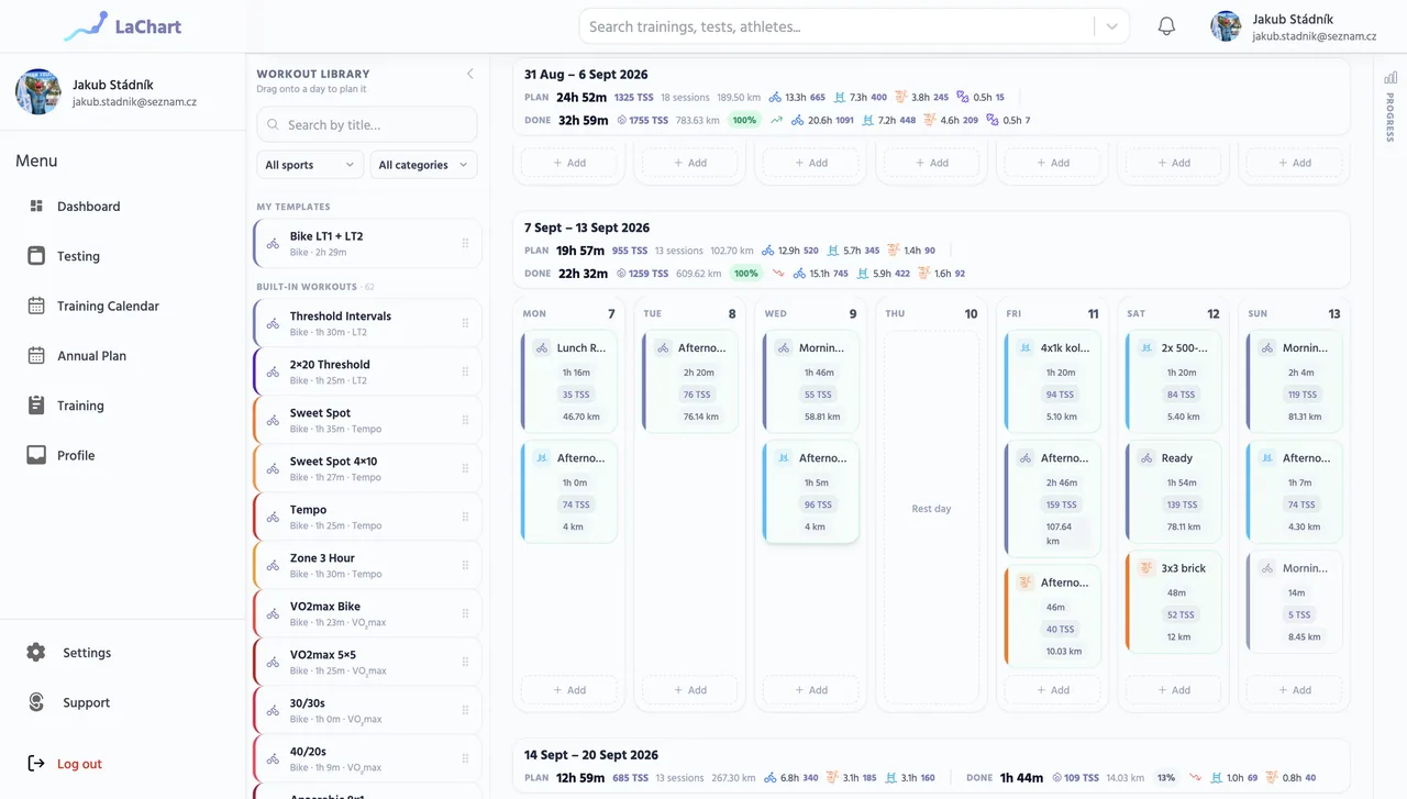 Structured workout planner in the calendar