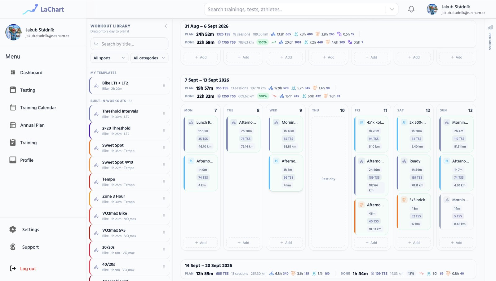 Workout planner with a template library and the week ahead